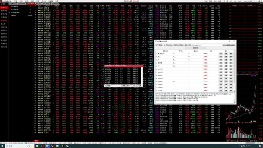 高成功率涨停战法！点拓量化自动交易软件 30 秒锁定牛股