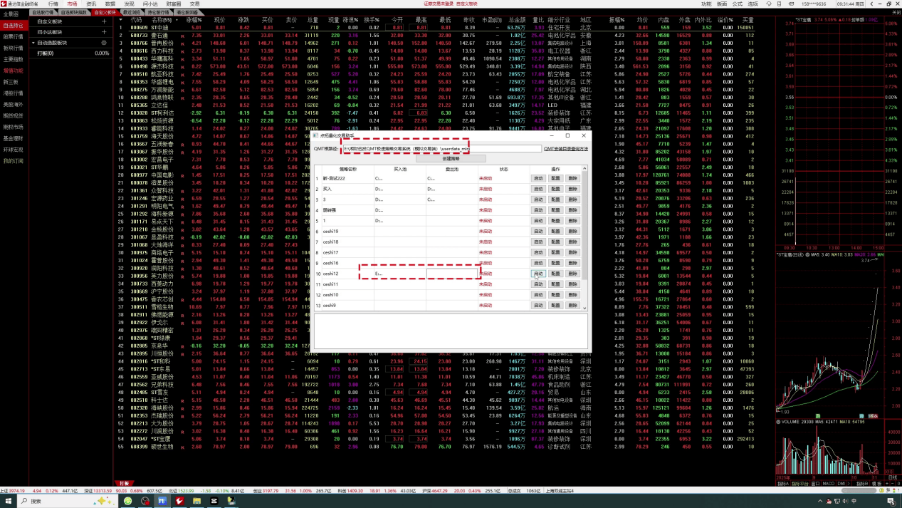 高成功率涨停战法！点拓量化自动交易软件 30 秒锁定牛股