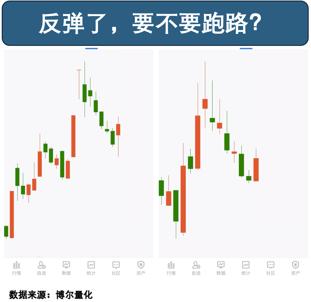 140只个股异动！量化视角解读资金密码