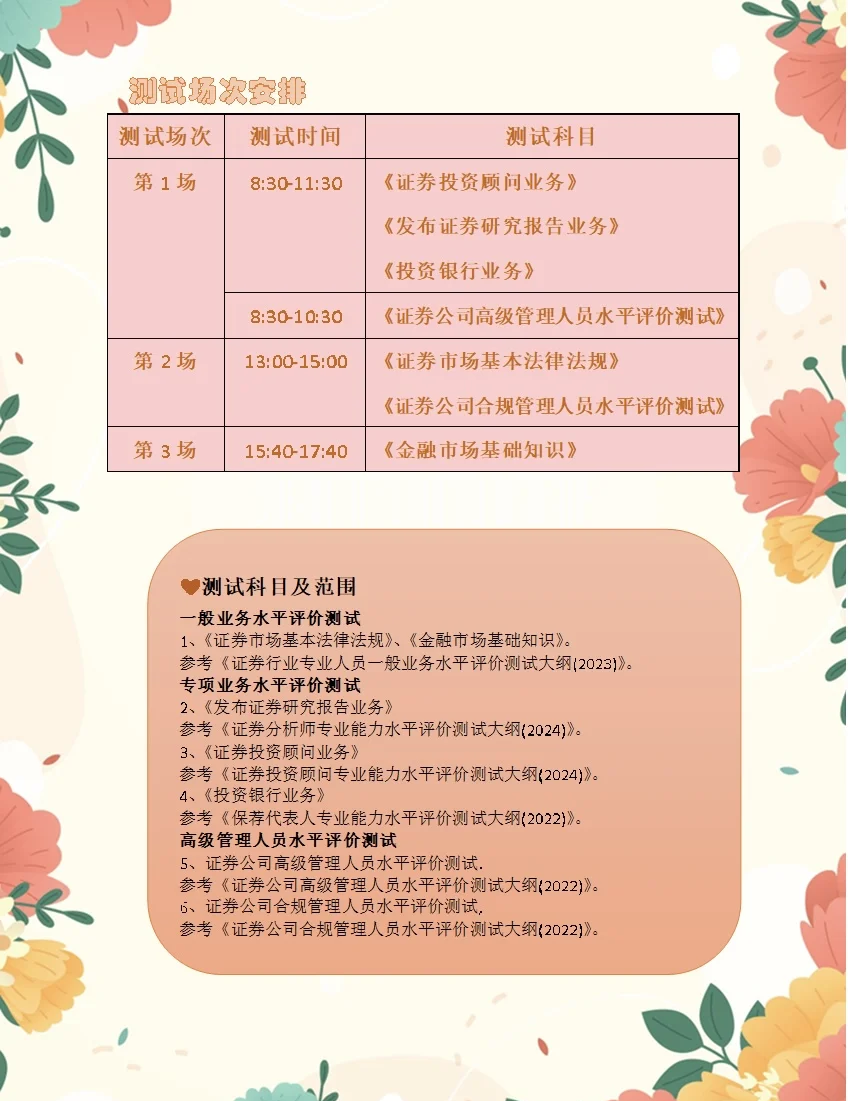 证券资格从业证怎么报名(证券资格从业证怎么报名的)