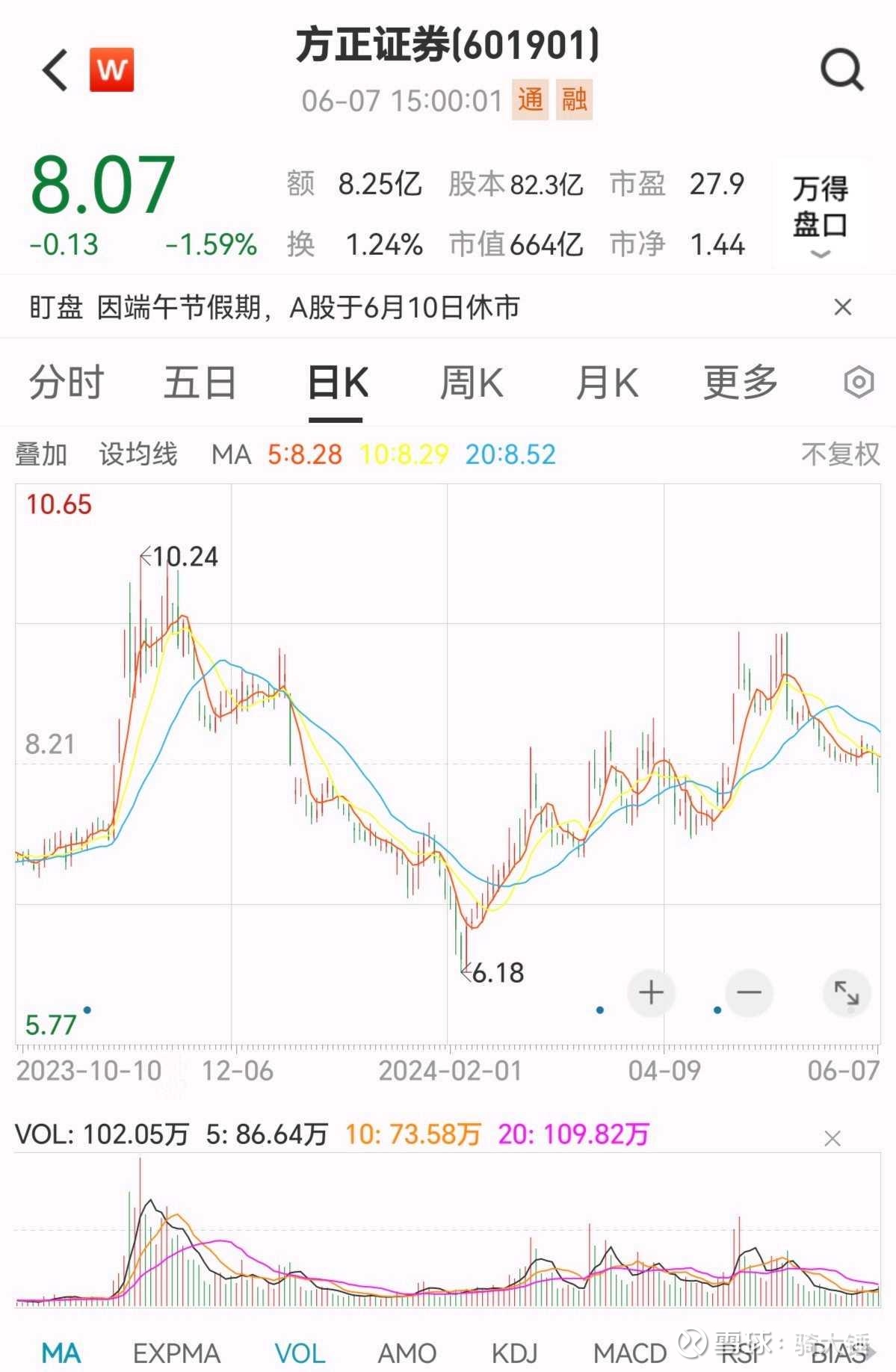 方正证券专业版(方正证券专业版过去几日股票开盘交易明细如何查?)