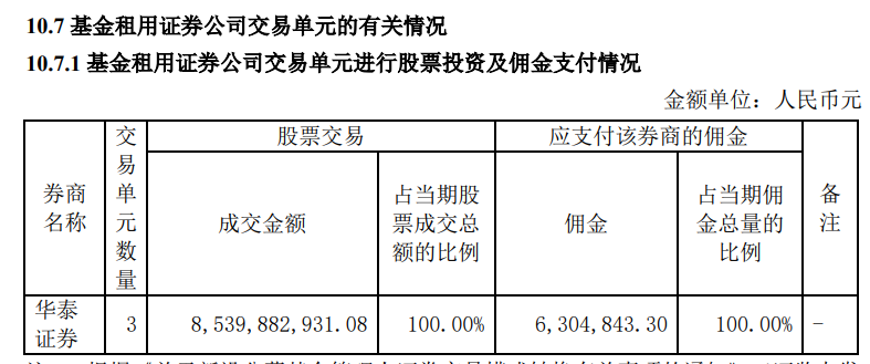 证券主要包括(证券主要包括什么货币证券和商品证券等)