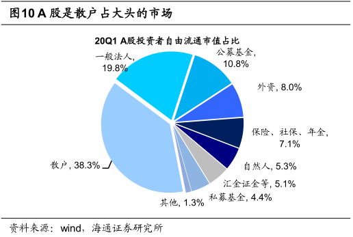 证券电子书(证券pdf下载)