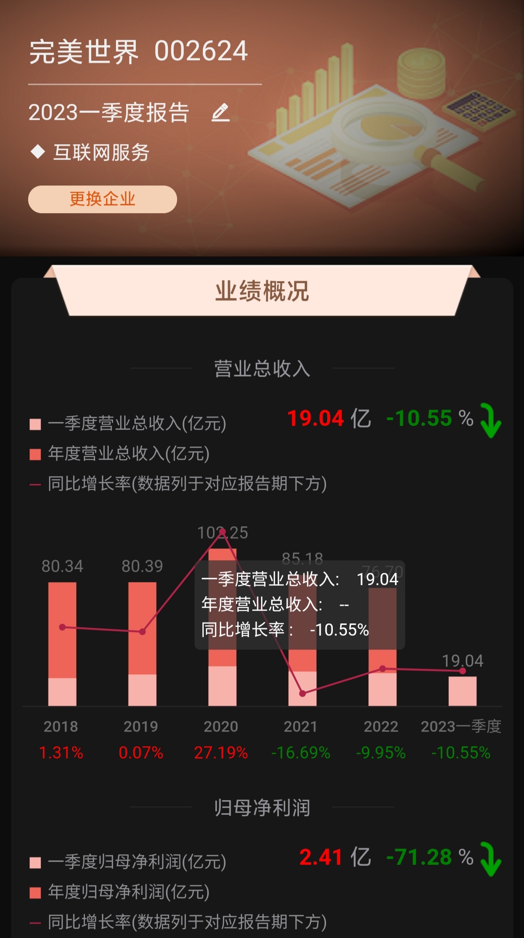 601555东吴证券(601555东吴证券最新消息)