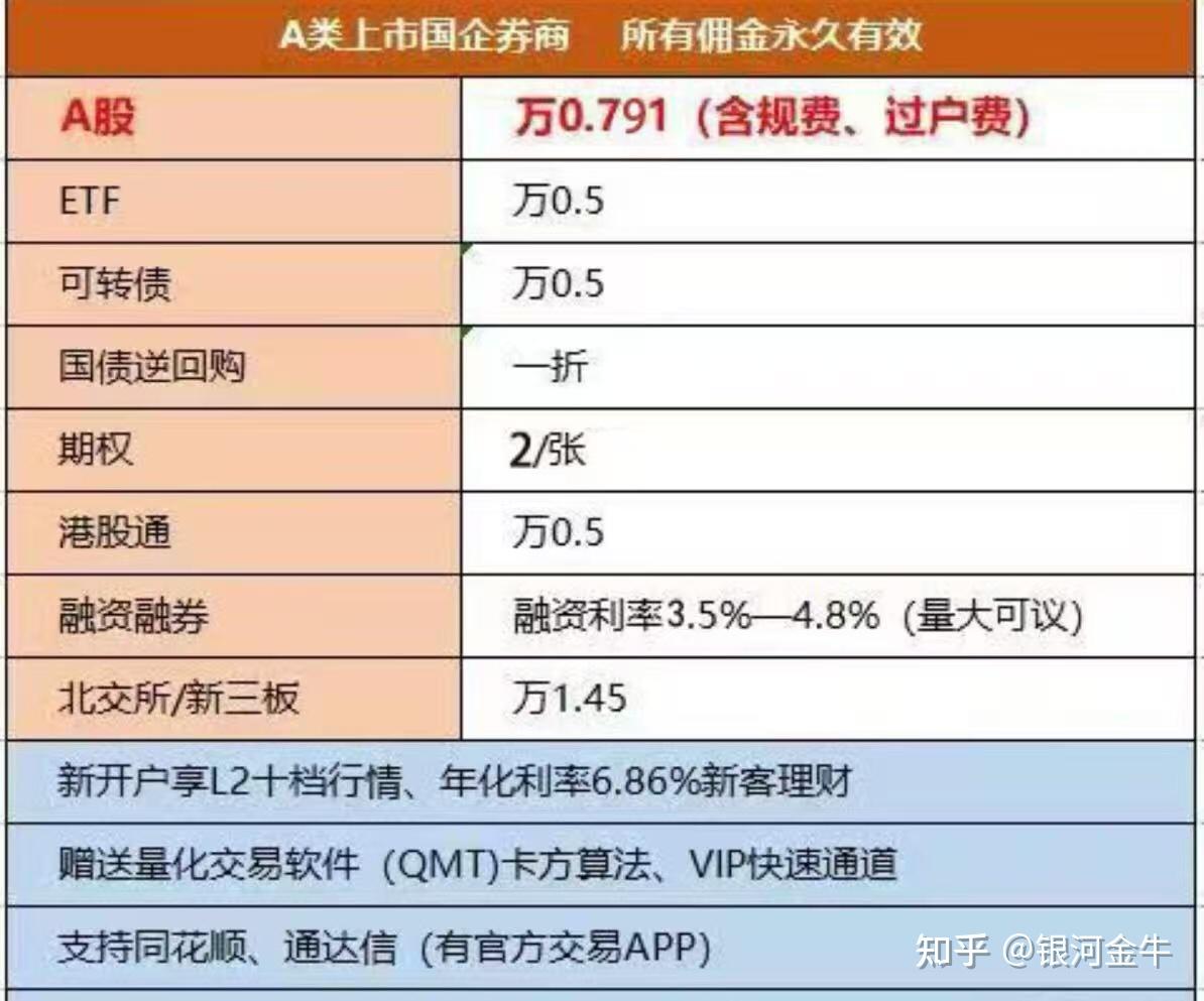 平安证券账号(平安证券账号可以登录东方财富吗)