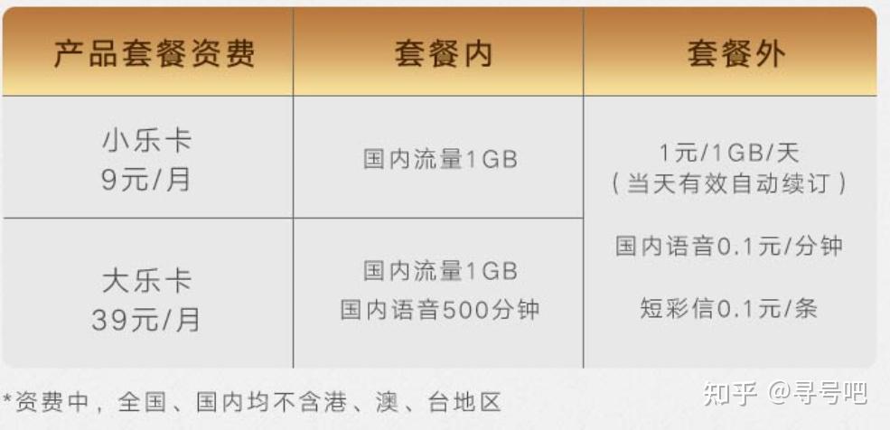 华泰证券卡(华泰证券金卡怎么办)