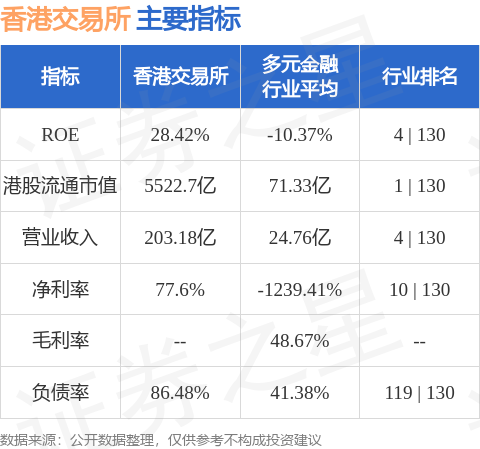 香港致富证券(香港致富证券叶海亚)