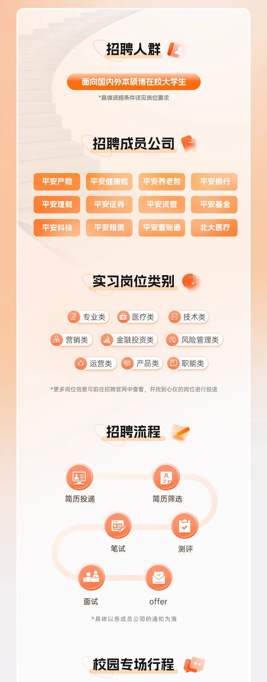平安证券开户流程(平安证券开户流程 没转账会怎么样)