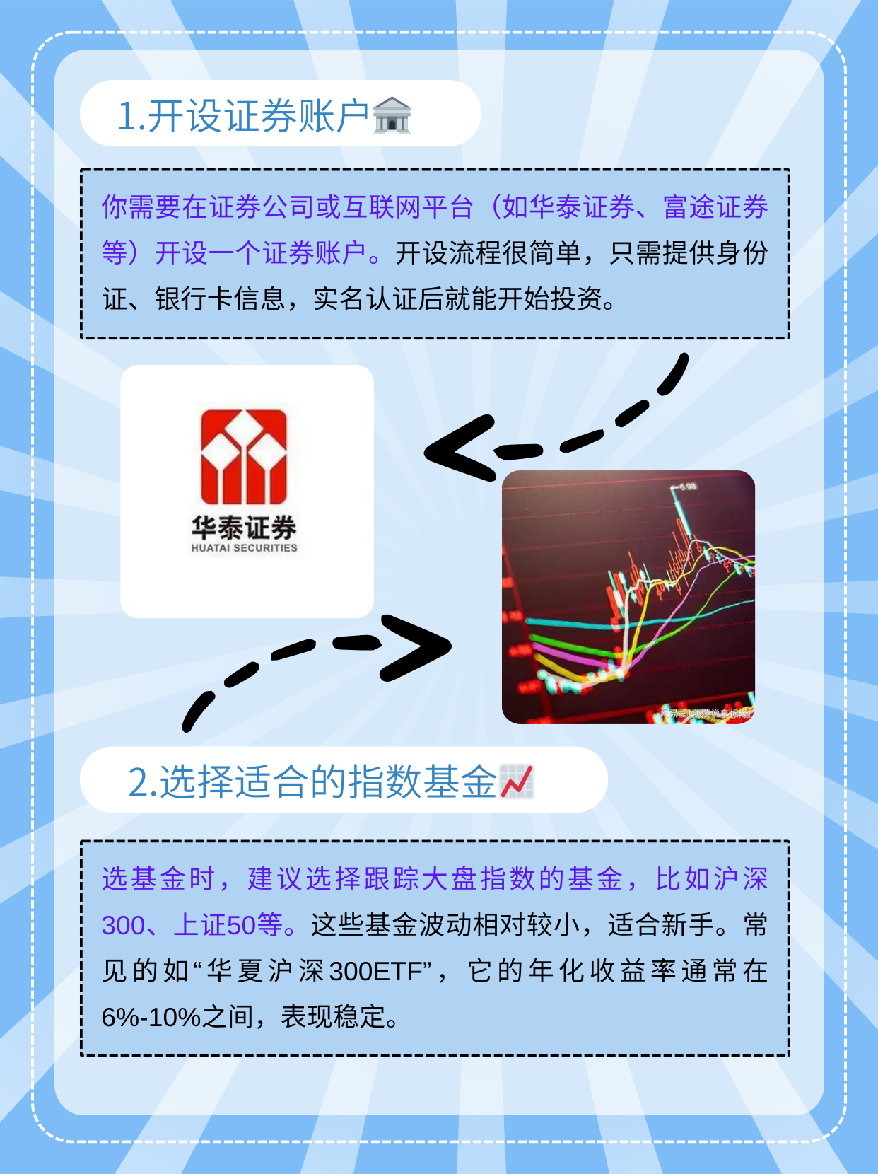 证券基础重点(证券基础知识试题及答案)