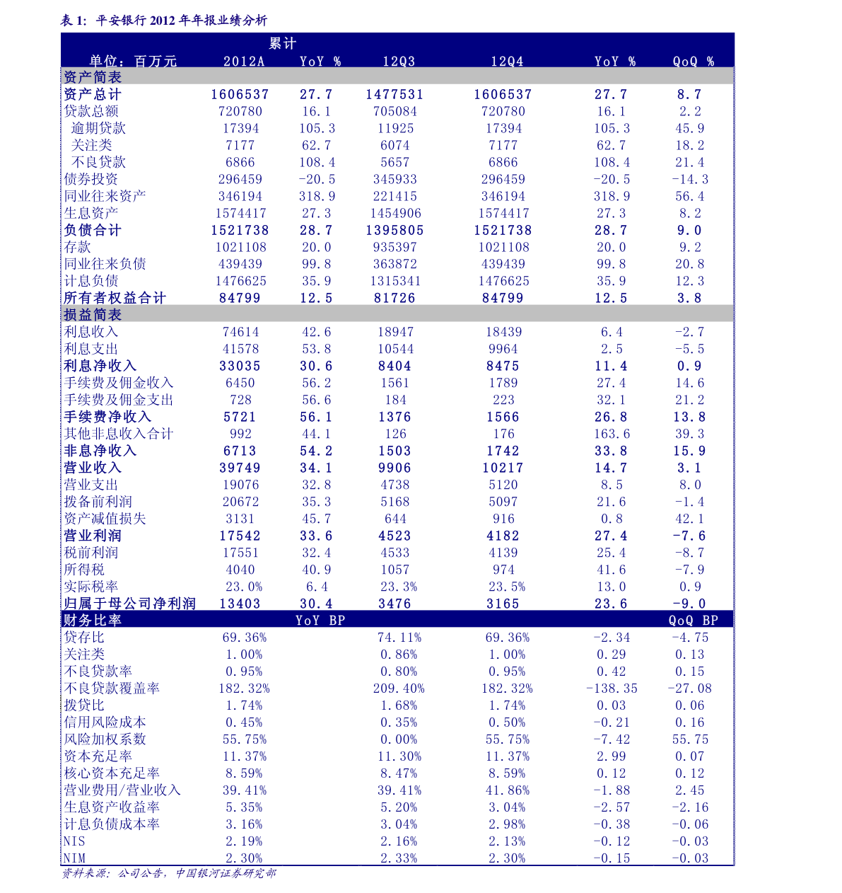 浙商证券网站(浙商证券官网网址)