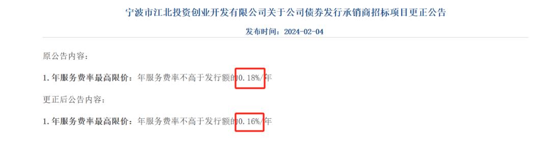 证券公司承销证券(证券公司承销证券合法的是什么)