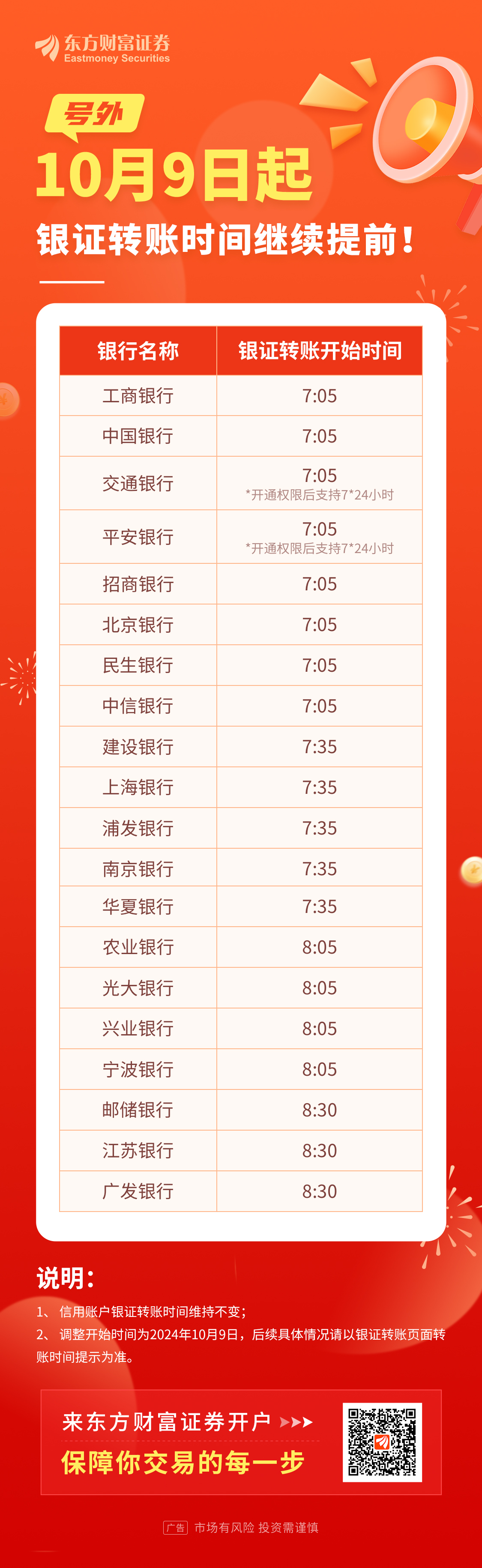 东方财富证券软件下载(东方财富证券app手机版下载最新版本)