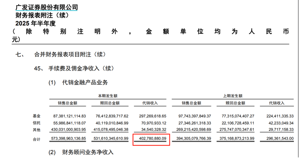 广发证券网上交易(广发证券网上交易怎么开户)