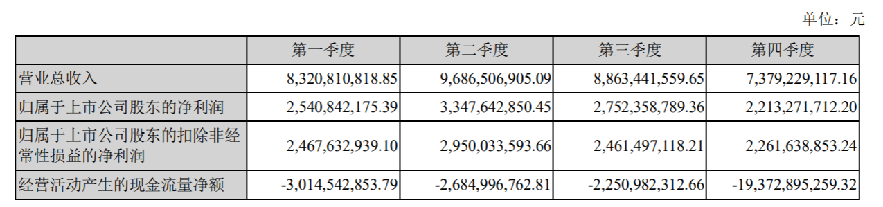 广发证券佣金是多少(广发证券佣金是多少钱)