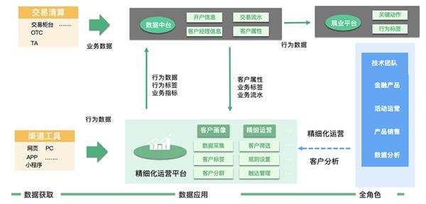 海通证券大智慧软件(海通证券大智慧手机交易软件下载最新)