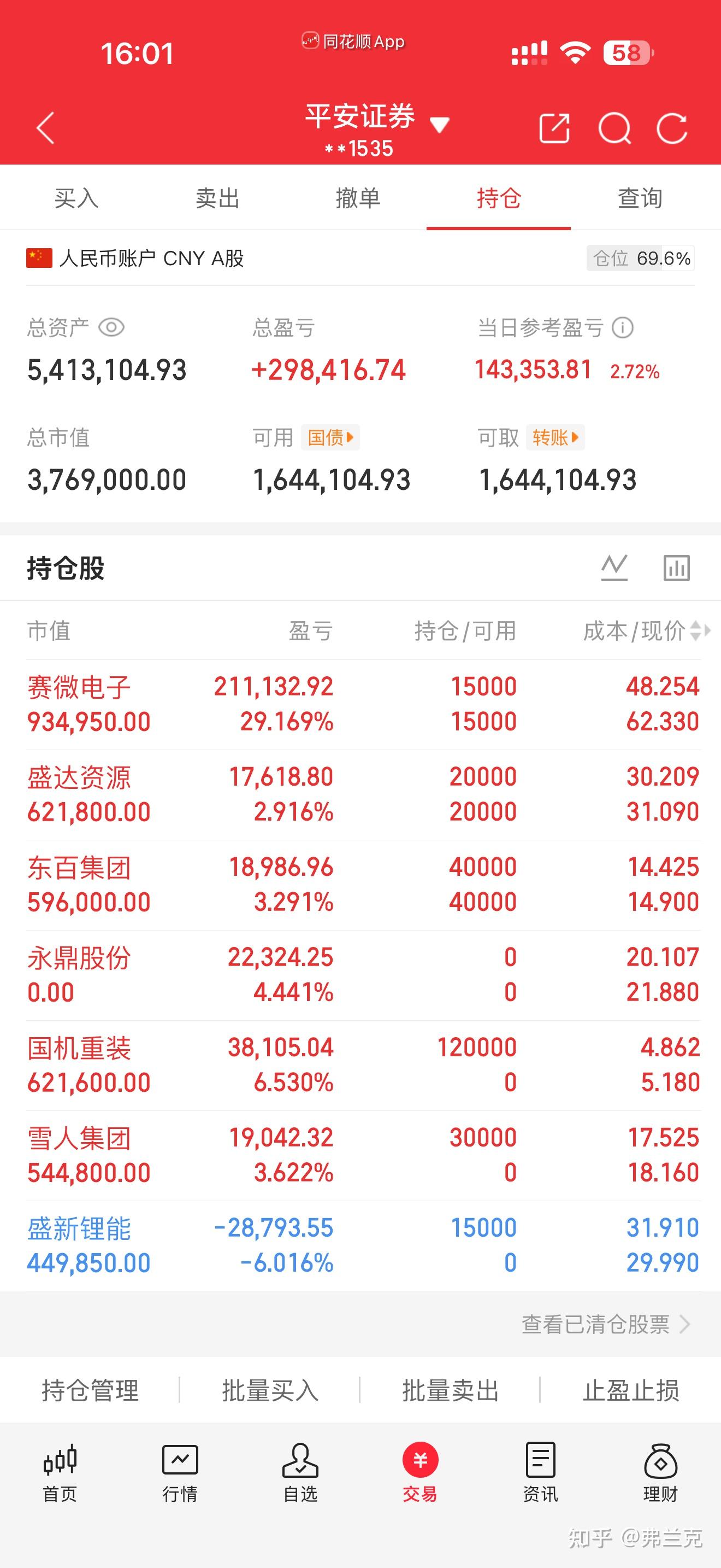 东北证券网上交易(东北证券网上交易v6软件下载)