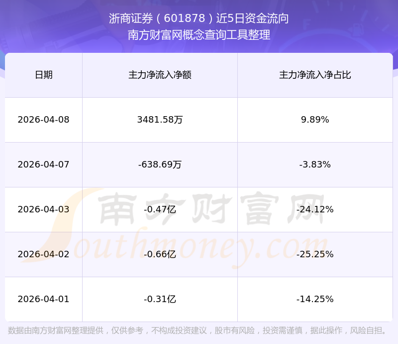 浙商证券网站(浙商证券网站首页)
