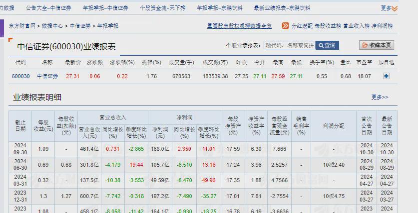 证券公司数据(证券公司的数据从哪来)