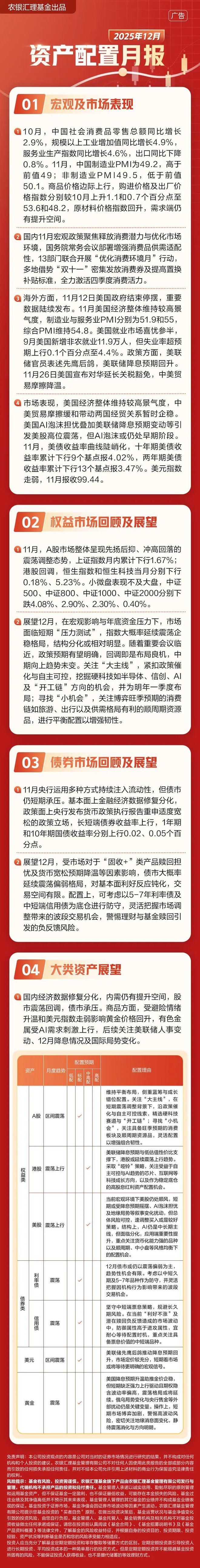 证券月报(证券公司月度报告需要几个工作日)